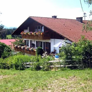 https://haus-bergblick-oy-mittelberg.com-bavaria.com